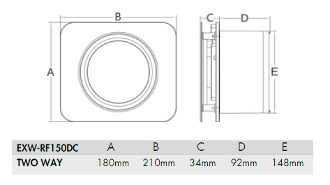 ALVEOLI TWO WAY DC EXHAUST